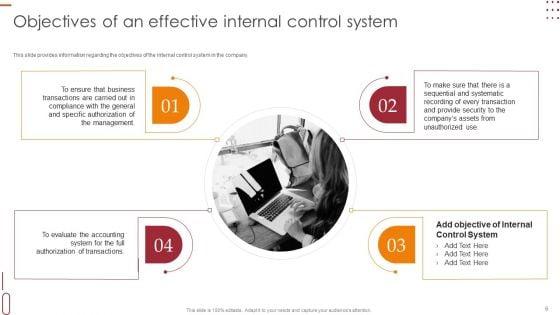 Internal_Control_Management_Goals_And_Techniques_Ppt_PowerPoint_Presentation_Complete_With_Slides_Slide_6.jpg
