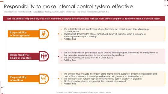 Internal_Control_Management_Goals_And_Techniques_Responsibility_To_Make_Internal_Control_System_Effective_Rules_PDF_Slide_1.jpg
