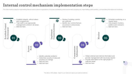 Internal_Control_Mechanism_Implementation_Steps_Themes_PDF_Slide_1.jpg