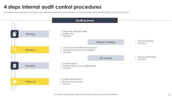 Internal_Control_Procedures_Ppt_PowerPoint_Presentation_Complete_Deck_With_Slides_Slide_10.jpg