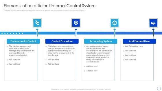 Internal_Control_System_Integrated_Framework_Elements_Of_An_Efficient_Internal_Control_System_Structure_PDF_Slide_1.jpg