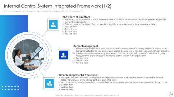 Internal_Control_System_Integrated_Framework_Ppt_PowerPoint_Presentation_Complete_With_Slides_Slide_24.jpg
