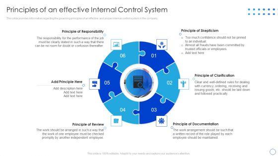 Internal_Control_System_Integrated_Framework_Principles_Of_An_Effective_Internal_Control_System_Microsoft_PDF_Slide_1.jpg