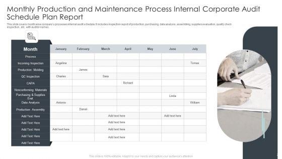 Internal_Corporate_Audit_Schedule_Ppt_PowerPoint_Presentation_Complete_With_Slides_Slide_2.jpg