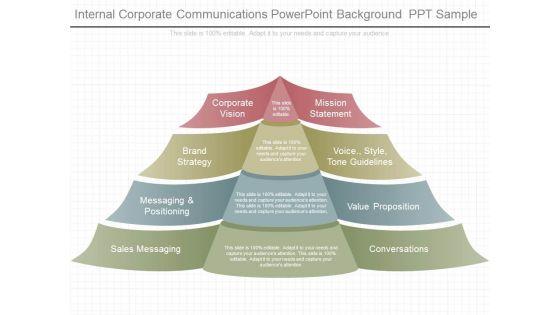 Internal_Corporate_Communications_Powerpoint_Background_Ppt_Sample_1.jpg