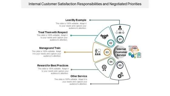 Internal_Customer_Satisfaction_Reward_For_Best_Practices_Ppt_PowerPoint_Presentation_File_Professional_Slide_1.jpg