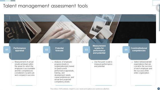 Internal_Employee_Growth_And_Development_Handbook_Ppt_PowerPoint_Presentation_Complete_Deck_With_Slides_Slide_10.jpg