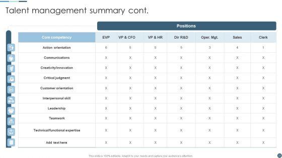 Internal_Employee_Growth_And_Development_Handbook_Ppt_PowerPoint_Presentation_Complete_Deck_With_Slides_Slide_23.jpg