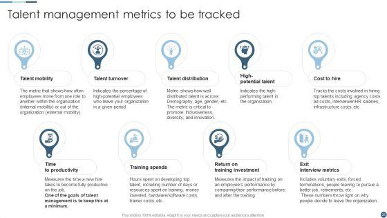 Internal_Employee_Growth_And_Development_Handbook_Ppt_PowerPoint_Presentation_Complete_Deck_With_Slides_Slide_25.jpg