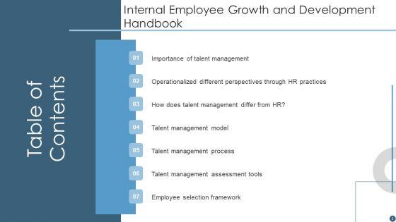 Internal_Employee_Growth_And_Development_Handbook_Ppt_PowerPoint_Presentation_Complete_Deck_With_Slides_Slide_2.jpg