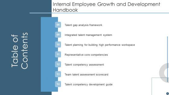 Internal_Employee_Growth_And_Development_Handbook_Ppt_PowerPoint_Presentation_Complete_Deck_With_Slides_Slide_3.jpg