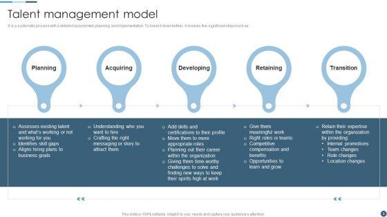 Internal_Employee_Growth_And_Development_Handbook_Ppt_PowerPoint_Presentation_Complete_Deck_With_Slides_Slide_8.jpg