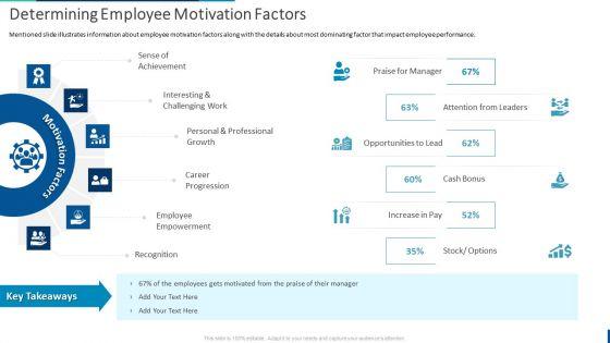 Internal_Employee_Succession_Determining_Employee_Motivation_Factors_Brochure_PDF_Slide_1.jpg