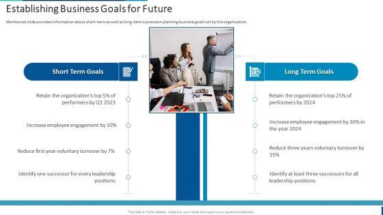 Internal_Employee_Succession_Establishing_Business_Goals_For_Future_Slides_PDF_Slide_1.jpg