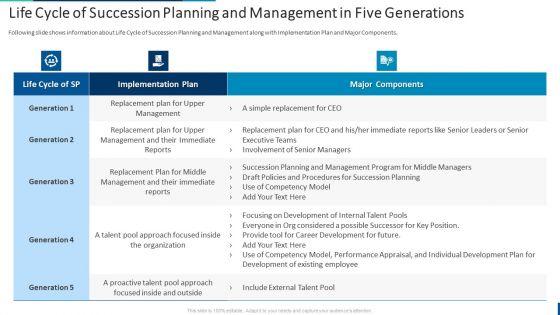 Internal_Employee_Succession_Life_Cycle_Of_Succession_Planning_And_Management_Structure_PDF_Slide_1.jpg
