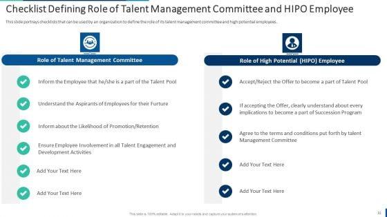 Internal_Employee_Succession_Planning_And_Management_Ppt_PowerPoint_Presentation_Complete_Deck_With_Slides_Slide_32.jpg