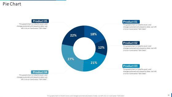 Internal_Employee_Succession_Planning_And_Management_Ppt_PowerPoint_Presentation_Complete_Deck_With_Slides_Slide_59.jpg