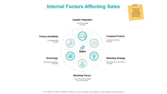 Internal_Factors_Affecting_Sales_Ppt_PowerPoint_Presentation_Infographics_Rules_Slide_1.jpg