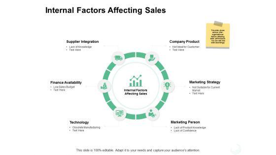 Internal_Factors_Affecting_Sales_Ppt_PowerPoint_Presentation_Portfolio_Portrait_Slide_1.jpg