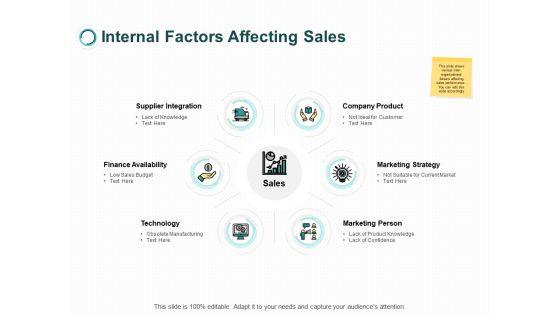 Internal_Factors_Affecting_Sales_Technology_Ppt_PowerPoint_Presentation_Icon_Graphic_Tips_Slide_1.jpg
