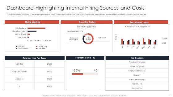 Internal_Hiring_Procedure_Ppt_PowerPoint_Presentation_Complete_Deck_With_Slides_Slide_12.jpg