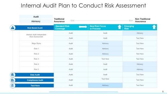 Internal_Inspection_Plan_Strategic_Planning_Ppt_PowerPoint_Presentation_Complete_Deck_With_Slides_Slide_8.jpg