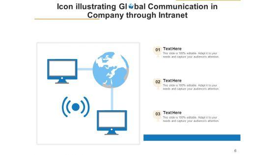Internal_Network_Communication_Organizatio_Ppt_PowerPoint_Presentation_Complete_Deck_With_Slides_Slide_6.jpg