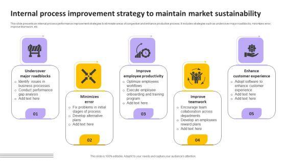Internal_Process_Improvement_Strategy_To_Maintain_Market_Sustainability_Graphics_PDF_Slide_1.jpg