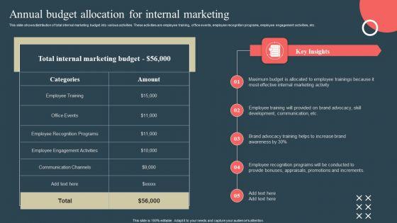 Internal_Promotion_Strategy_To_Enhance_Brand_Awareness_Annual_Budget_Allocation_For_Internal_Marketing_Background_PDF_Slide_1.jpg