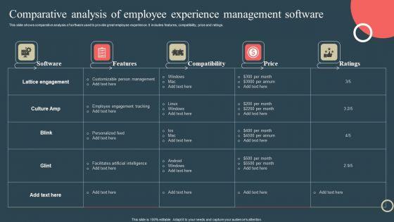 Internal_Promotion_Strategy_To_Enhance_Brand_Awareness_Comparative_Analysis_Employee_Experience_Introduction_PDF_Slide_1.jpg