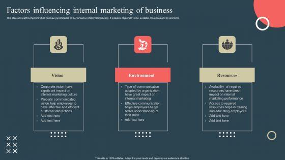 Internal_Promotion_Strategy_To_Enhance_Brand_Awareness_Factors_Influencing_Internal_Marketing_Of_Business_Themes_PDF_Slide_1.jpg