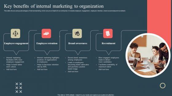 Internal_Promotion_Strategy_To_Enhance_Brand_Awareness_Key_Benefits_Of_Internal_Marketing_To_Organization_Themes_PDF_Slide_1.jpg