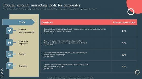 Internal_Promotion_Strategy_To_Enhance_Brand_Awareness_Popular_Internal_Marketing_Tools_For_Corporates_Information_PDF_Slide_1.jpg