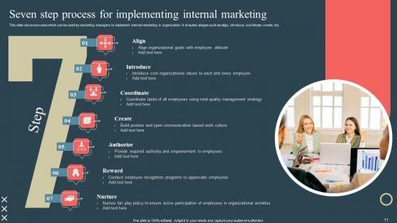 Internal_Promotion_Strategy_To_Enhance_Brand_Awareness_Ppt_PowerPoint_Presentation_Complete_Deck_With_Slides_Slide_11.jpg
