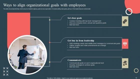 Internal_Promotion_Strategy_To_Enhance_Brand_Awareness_Ppt_PowerPoint_Presentation_Complete_Deck_With_Slides_Slide_12.jpg