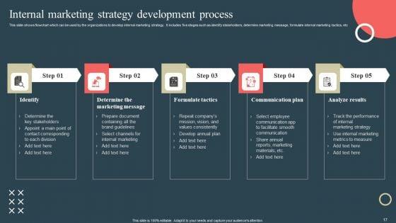 Internal_Promotion_Strategy_To_Enhance_Brand_Awareness_Ppt_PowerPoint_Presentation_Complete_Deck_With_Slides_Slide_17.jpg
