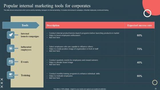 Internal_Promotion_Strategy_To_Enhance_Brand_Awareness_Ppt_PowerPoint_Presentation_Complete_Deck_With_Slides_Slide_30.jpg