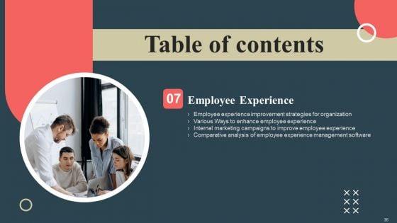 Internal_Promotion_Strategy_To_Enhance_Brand_Awareness_Ppt_PowerPoint_Presentation_Complete_Deck_With_Slides_Slide_35.jpg