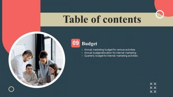 Internal_Promotion_Strategy_To_Enhance_Brand_Awareness_Ppt_PowerPoint_Presentation_Complete_Deck_With_Slides_Slide_43.jpg