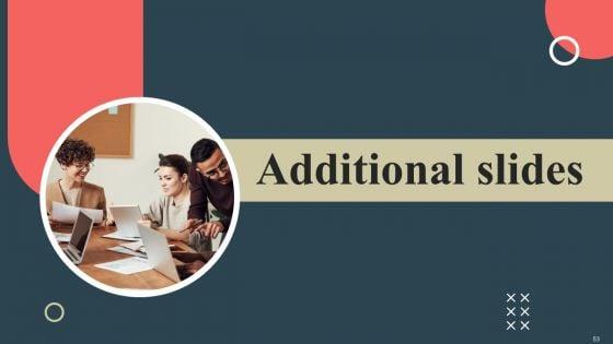 Internal_Promotion_Strategy_To_Enhance_Brand_Awareness_Ppt_PowerPoint_Presentation_Complete_Deck_With_Slides_Slide_53.jpg