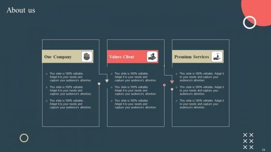 Internal_Promotion_Strategy_To_Enhance_Brand_Awareness_Ppt_PowerPoint_Presentation_Complete_Deck_With_Slides_Slide_54.jpg