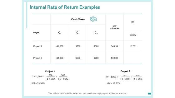 Internal_Rate_Of_Return_Examples_Management_Ppt_PowerPoint_Presentation_Styles_Layout_Ideas_Slide_1.jpg