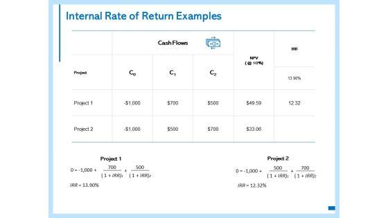 Internal_Rate_Of_Return_Examples_Ppt_PowerPoint_Presentation_Portfolio_Inspiration_Slide_1.jpg