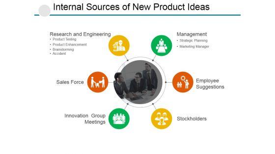 Internal_Sources_Of_New_Product_Ideas_Ppt_PowerPoint_Presentation_Infographic_Template_Ideas_Slide_1.jpg