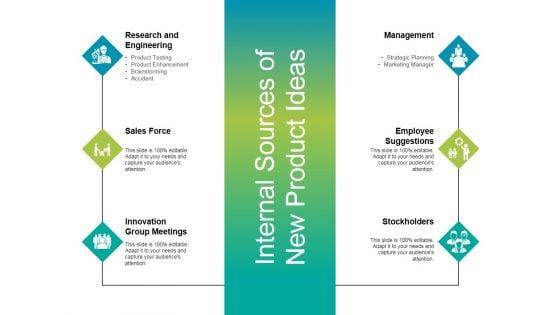 Internal_Sources_Of_New_Product_Ideas_Ppt_PowerPoint_Presentation_Portfolio_Information_Slide_1.jpg