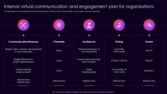 Internal_Virtual_Communication_And_Engagement_Plan_For_Organizations_Summary_PDF_Slide_1.jpg