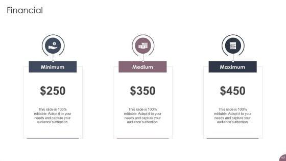 International_Business_Extension_And_Niche_Market_Evaluation_Strategy_Ppt_PowerPoint_Presentation_Complete_Deck_With_Slides_Slide_107.jpg