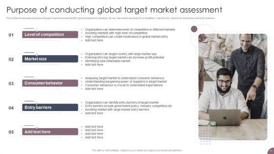 International_Business_Extension_And_Niche_Market_Evaluation_Strategy_Ppt_PowerPoint_Presentation_Complete_Deck_With_Slides_Slide_11.jpg