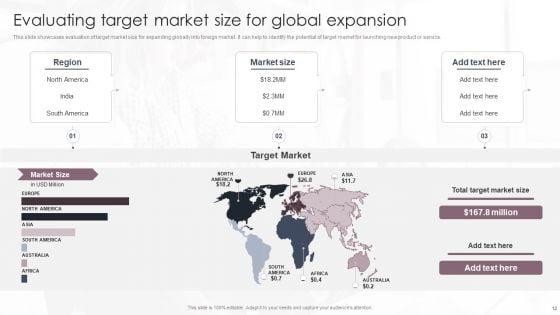 International_Business_Extension_And_Niche_Market_Evaluation_Strategy_Ppt_PowerPoint_Presentation_Complete_Deck_With_Slides_Slide_12.jpg