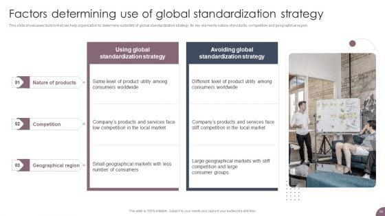 International_Business_Extension_And_Niche_Market_Evaluation_Strategy_Ppt_PowerPoint_Presentation_Complete_Deck_With_Slides_Slide_24.jpg